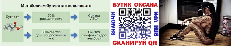 цена   Туран  Бутират оксана 